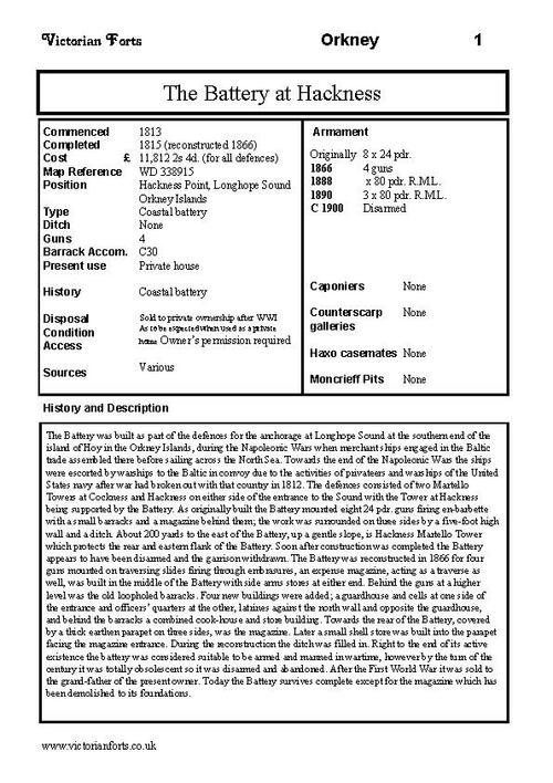 Hackness Battery datasheet